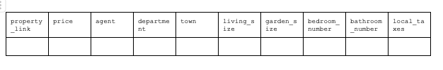 An example of a date collection spreadsheet